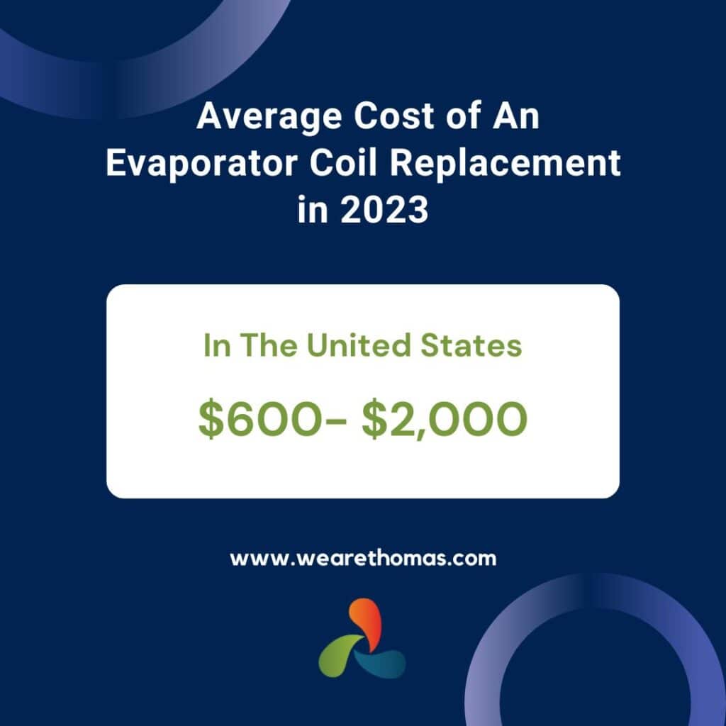 average cost of an evaporator coil replacement cost in 2023 infographic made by thomas service company